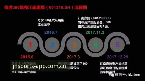 江南体育app vs 官网：旗舰店安装教程全面对比分析
